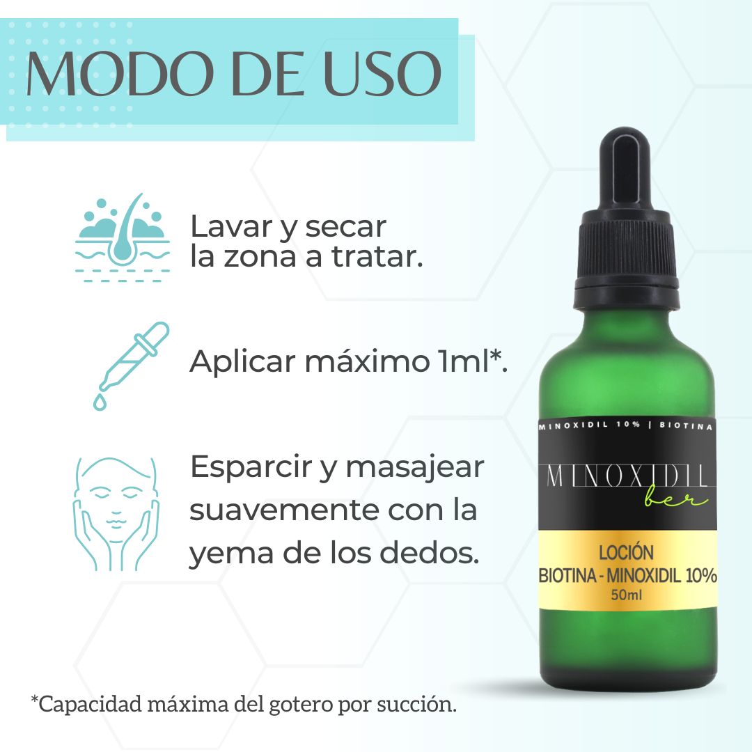 Auxiliar Loción Concentrada Minoxidil 10% y biotina 50ml